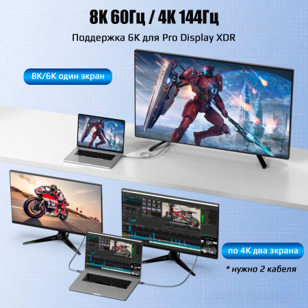 Кабель USB4.0 Type-C чип E-Marker, 8K 60Гц / 4K 144Гц, 40 Гбит/с, PD 240W (48V/5A), поддержка Thunderbolt 3/4, папа-мама, 1,5 метра