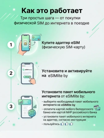 Физическая eSIM-карта для мобильного интернета от eSIMlite