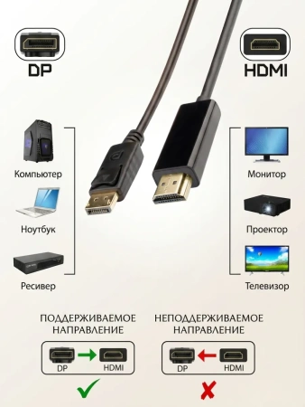 Кабель DisplayPort - HDMI, FullHD 1080p, папа-папа, 1,8 метра, черный