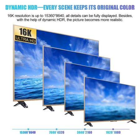 Кабель DisplayPort - DisplayPort v2.1 16K30Hz / 8K60Hz / 4K240Hz, 80Gps, 12bit, папа-папа, 1.5 метра, черный