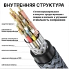 Кабель HDMI v2.1 Premium PRO UltraHD 8K 60Гц / 4K 120Гц, поддержка HDR, ARC, 48 Гбит/с, в оплетке, 5 метров