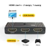 Адаптер - переключатель - свитч 2×1 HDMI 2.1 UltraHD 8K 60Гц, HDCP 2.3, пульт ДУ, Bi-direction, черный