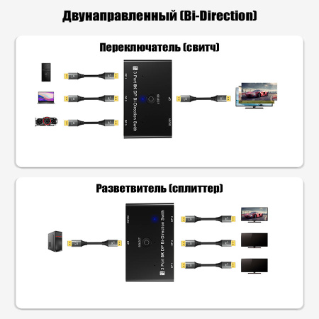 Переключатель-разветвитель (свитч-сплиттер) DisplayPort v1.4 – 3×1 Bi-Direction 8K 30Гц / 4K 144Гц, черный