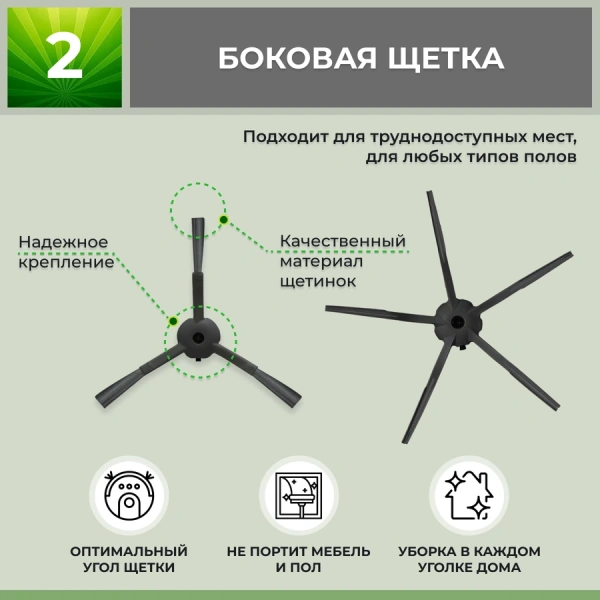 Набор аксессуаров Mini 1 для робота-пылесоса Roborock Q7 Max+, черные боковые щетки