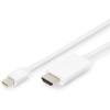 Кабель Mini DisplayPort - HDMI 4K, папа-папа, 1,8 метра, белый
