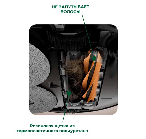 Основная щетка для робота-пылесоса Dreame L50 Pro Ultra