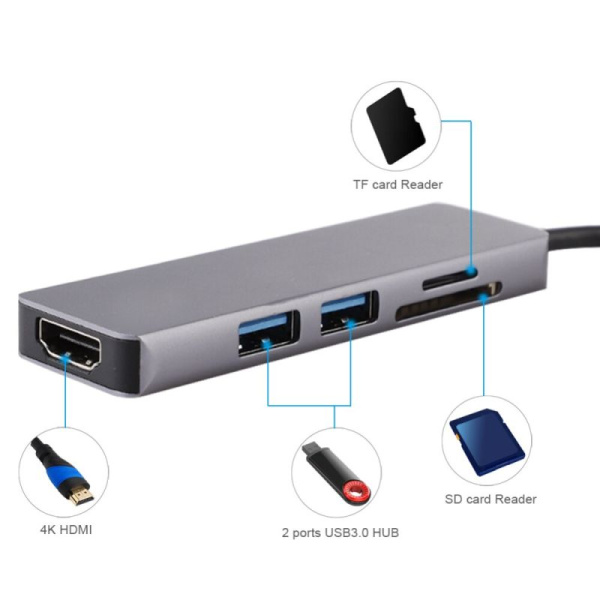 Адаптер - переходник - хаб 5in1 USB3.1 Type-C на HDMI - 2x USB3.0 - картридер TF/SD, серый
