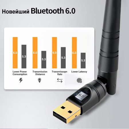 Адаптер USB Bluetooth v6.0, кодеки SBC / AAC, антенна