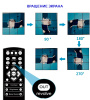 Контроллер видеостены HDMI v2.0 UltraHD 4K PRO до 9 экранов 3x3, оптика (Toslink/SPDIF), RS232, пульт ДУ