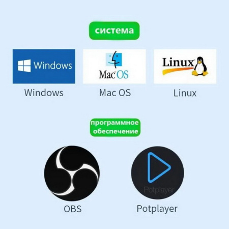 Карта видеозахвата USB3.1 Type-C / USB3.0 Type-A - HDMI, ver.02, серый