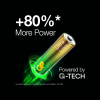 Батарейка - элемент питания GP Super G-tech LR03/2S