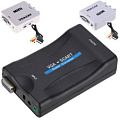 SCART - адаптеры