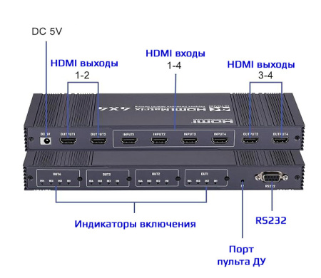 Матричный коммутатор (свитч-сплиттер) 4×4 HDMI v2.0b - 4K 60Гц, HDCP 2.2, HDR, EDID, RS232, бесшовное переключение, алюминий, пульт ДУ
