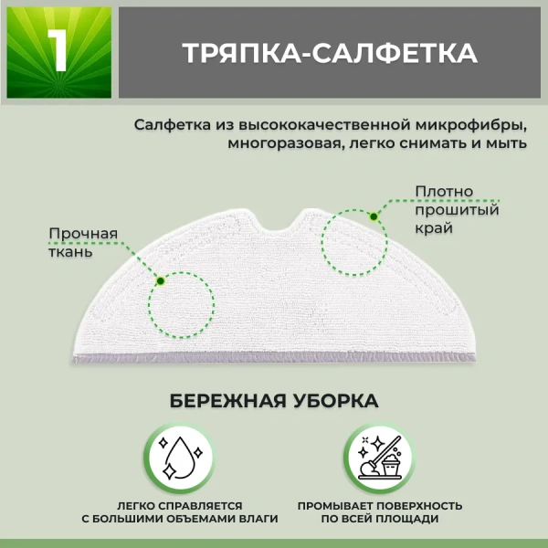 Набор аксессуаров Mini 2 для робота-пылесоса Xiaomi Mi Robot Vacuum-Mop 2 (STYTJ03ZHM)