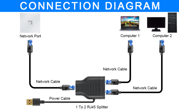 Cплиттер - разветвитель 1×2 RJ45 100 Мбит/с, активный, черный