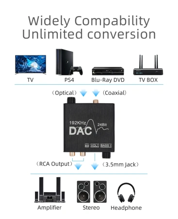 Адаптер - переходник, аудио-преобразователь с оптики (Toslink/SPDIF) на jack 3.5mm (AUX) ver.02 PREMIUM, RCA, регулятор звука и баса, черный