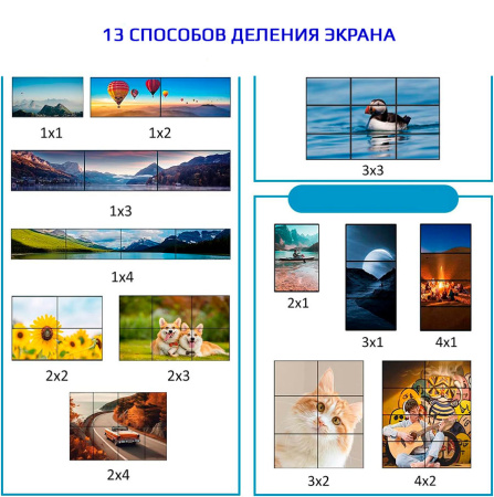 Контроллер видеостены HDMI v2.0 UltraHD 4K PRO до 9 экранов 3x3, оптика (Toslink/SPDIF), RS232, пульт ДУ