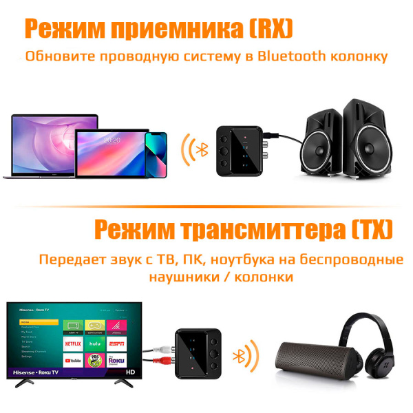 Аудио адаптер C56 приемник-передатчик (TX/RX) Bluetooth v5.4 - RCA / AUX 3.5мм, картридер TF, для дома и автомобиля, функция подключения двух устройств RX/TX