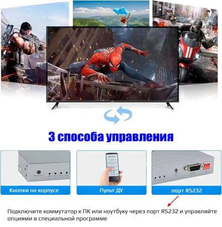 Матричный коммутатор - свитч-сплиттер 4×4 HDMI 4K, jack 3.5mm, SPDIF/Toslink, RS232, EDID, пульт ДУ