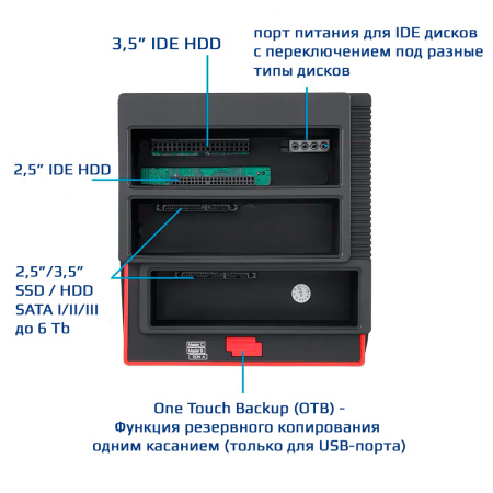 Док-станция - адаптер для жестких дисков USB3.0 - IDE/2xSATA, model 893U3