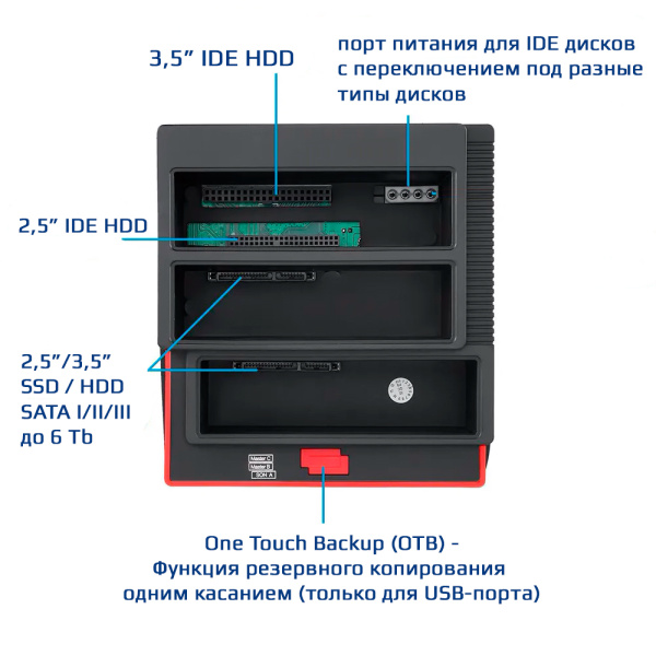 Док-станция - адаптер для жестких дисков USB3.0 - IDE/2xSATA, model 893U3