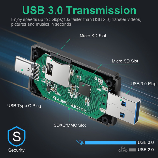 Картридер TF/SD - адаптер для карт памяти - USB3.1 Type-C - USB3.0, черный