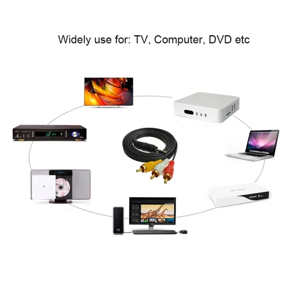 Кабель 3x RCA (AV) - jack 3.5mm (AUX) 18мм, папа-папа, 1,5 метра, черный