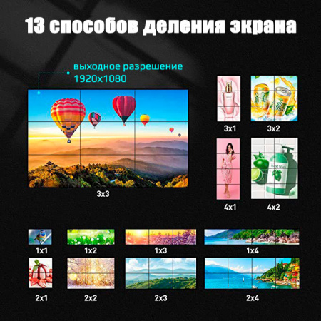 Контроллер видеостены HDMI 4K UltraHD 3x3 до 9 экранов, RS232, SPDIF/Toslink, пульт ДУ