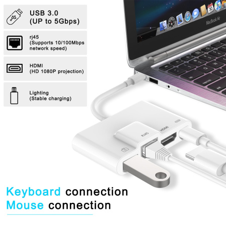 Адаптер - переходник Lightning на HDMI 1080p - LAN (RJ45 до 1000Мбит/с) - USB3.0 - Lightning (уценка)
