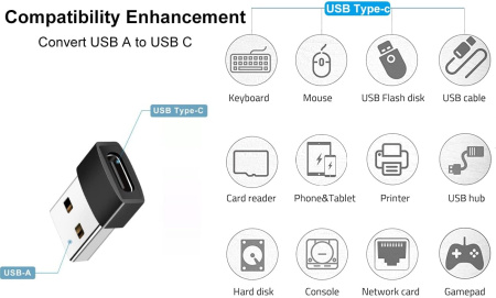 Адаптер - переходник OTG USB3.1 Type-C - USB3.0, ver.01, черный