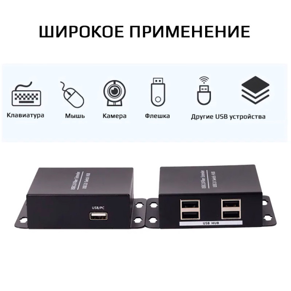 Удлинитель USB2.0 1х4 по оптическому SC кабелю до 20км, комплект, черный