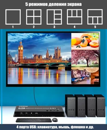KVM-переключатель 4-х портовый HDMI 4K USB с функцией делителя экрана, черный