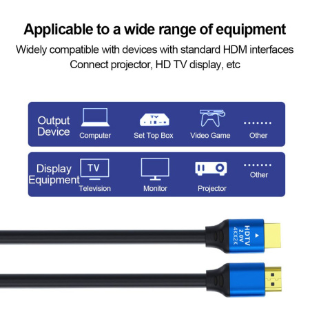 Кабель HDMI - HDMI v2.0, 4K 3D, папа-папа, 1,5 метра, черный