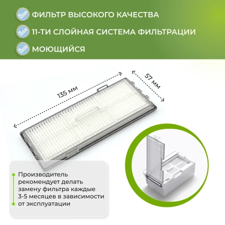 Фильтры для робота-пылесоса Roborock S7 Pro Ultra, 2 штуки