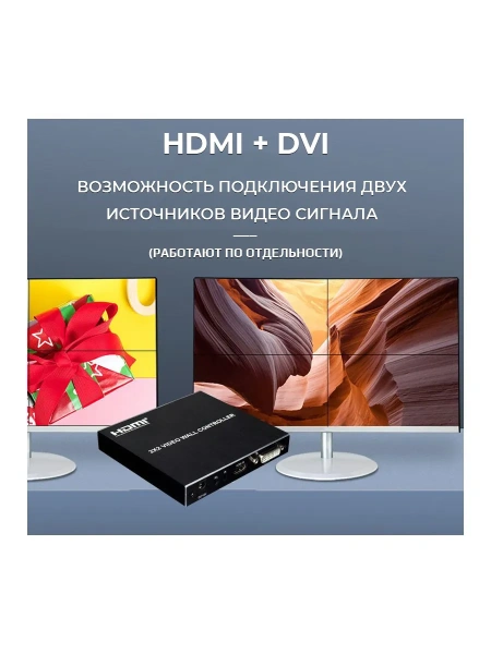 Контроллер видеостены HDMI FullHD на 4 экрана 2x2