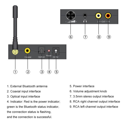 Адаптер - аудио-преобразователь оптика (Toslink/SPDIF) - Bluetooth на jack 3.5mm (AUX), RCA, черный