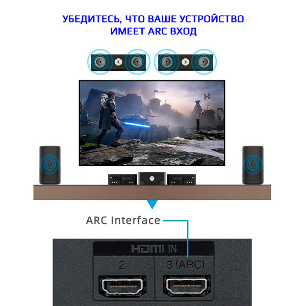 Адаптер - переходник HDMI (ARC) PRO - оптика (Toslink/SPDIF), RCA, jack 3.5mm (AUX), черный