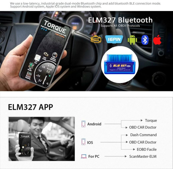 Автосканер ELM327 OBD2 v1.5 двухплатный с оригинальным чипом PIC18F25K80 - aдаптер OBDII ver1.5, Bluetooth v5.1, синий