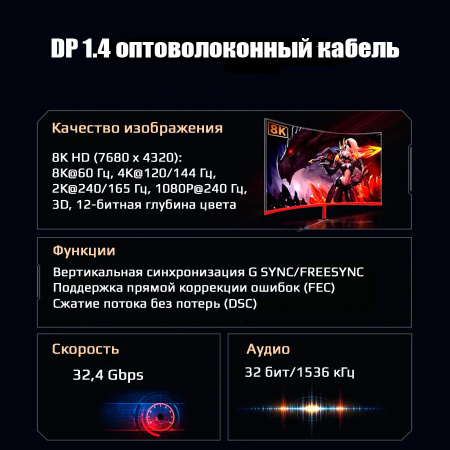 Кабель оптический DisplayPort v1.4 (DP1.4) 8K 60Гц / 4K 144Гц, поддержка HDR, 32.4 Гбит/с, 50 метров
