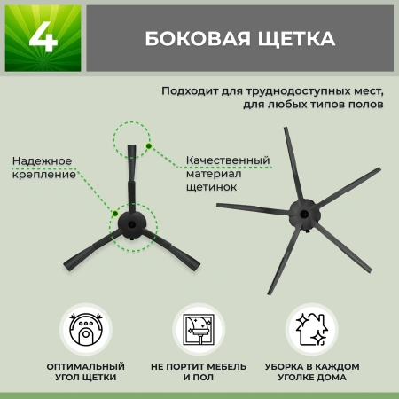 Набор аксессуаров Maxi для робота-пылесоса Roborock T65, основная щетка с роликами, черные боковые щетки