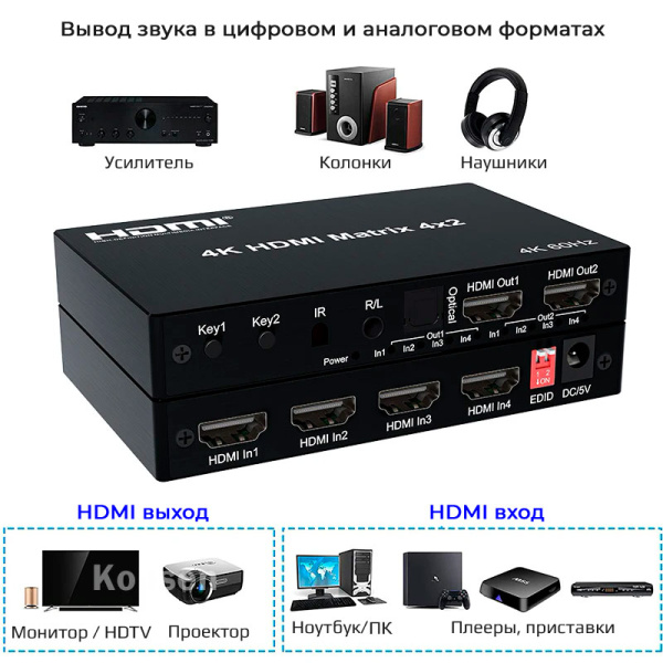 Матричный коммутатор - свитч-сплиттер 4×2 HDMI PRO, 4K 60HZ, оптика (Toslink/SPDIF), jack 3.5mm (AUX), пульт, черный