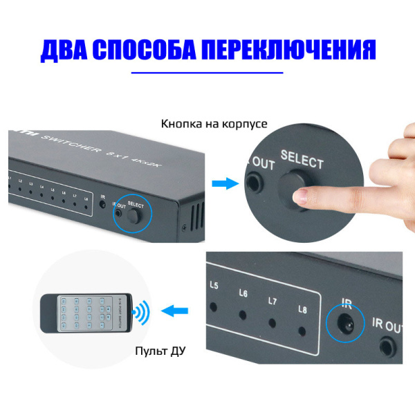 Переключатель - свитч HDMI 8x1, UHD 4K 30Hz