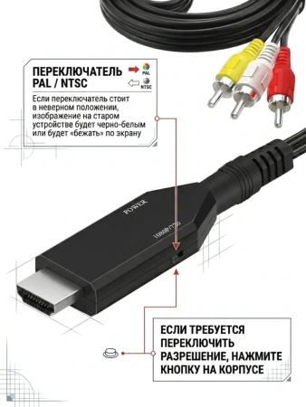 Кабель - переходник RCA (AV) на HDMI ver.02, черный