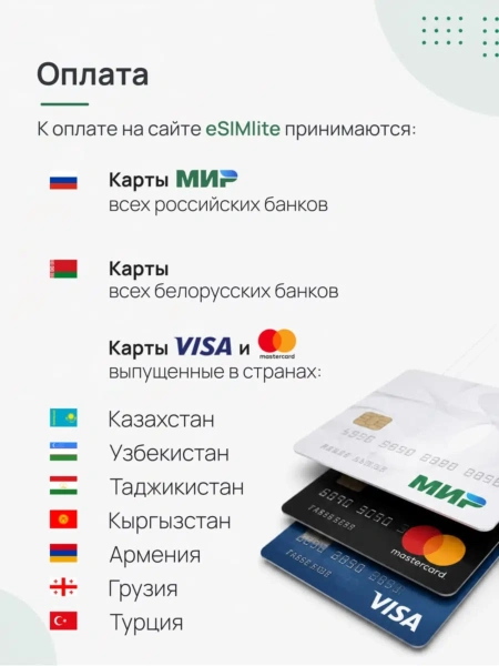 Физическая eSIM-карта для мобильного интернета от eSIMlite