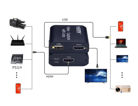 Карта видеозахвата USB - HDMI, ver.03, черный