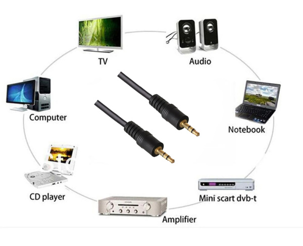 Кабель jack 3.5mm (AUX), папа-папа, 1 метр, черный