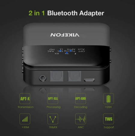 Универсальный аудио адаптер RX/TX Bluetooth v5.0 - оптика (Toslink/SPDIF) - jack 3.5mm (AUX), черный