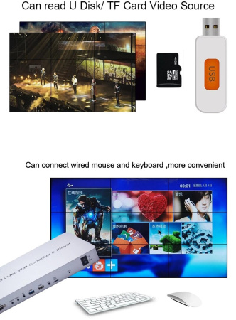 Контроллер видеостены HDMI 4K на 9 экранов 3x3