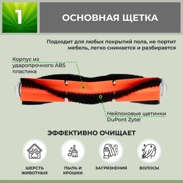 Набор аксессуаров Medium для робота-пылесоса Roborock Xiaowa E2, белые боковые щетки