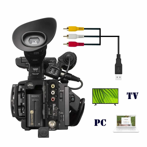 Кабель - переходник USB2.0 - 3x RCA (AV), 1,5 метра, черный